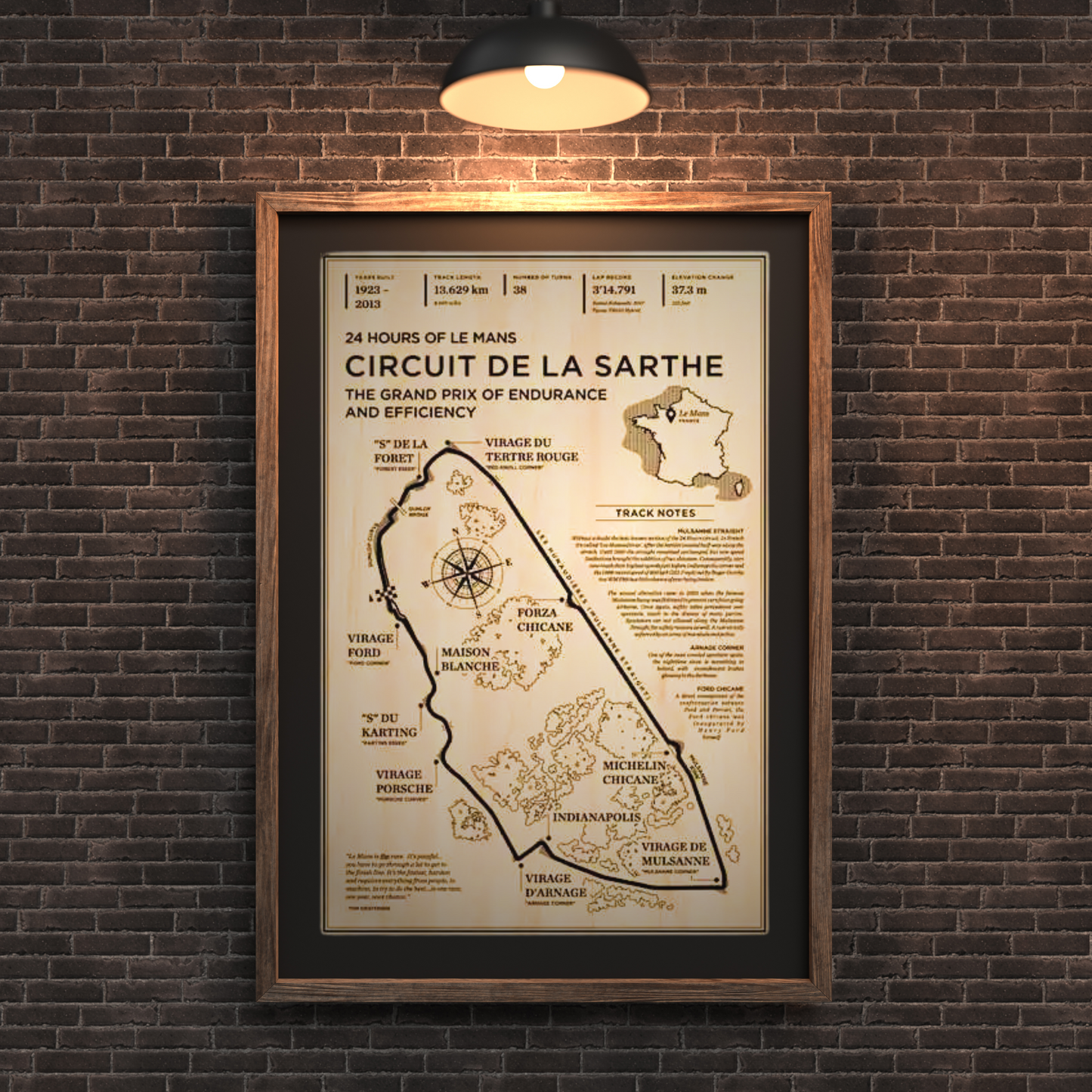 Retro Racetrack Canvas Poster