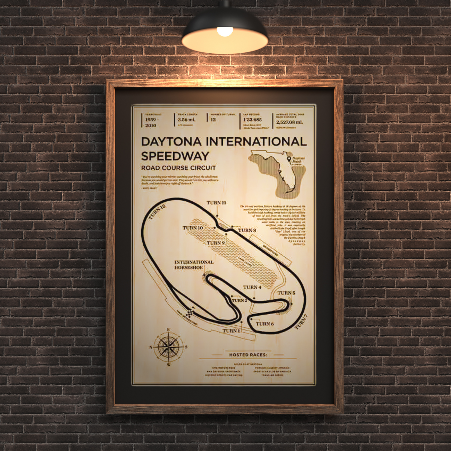 Retro Racetrack Canvas Poster