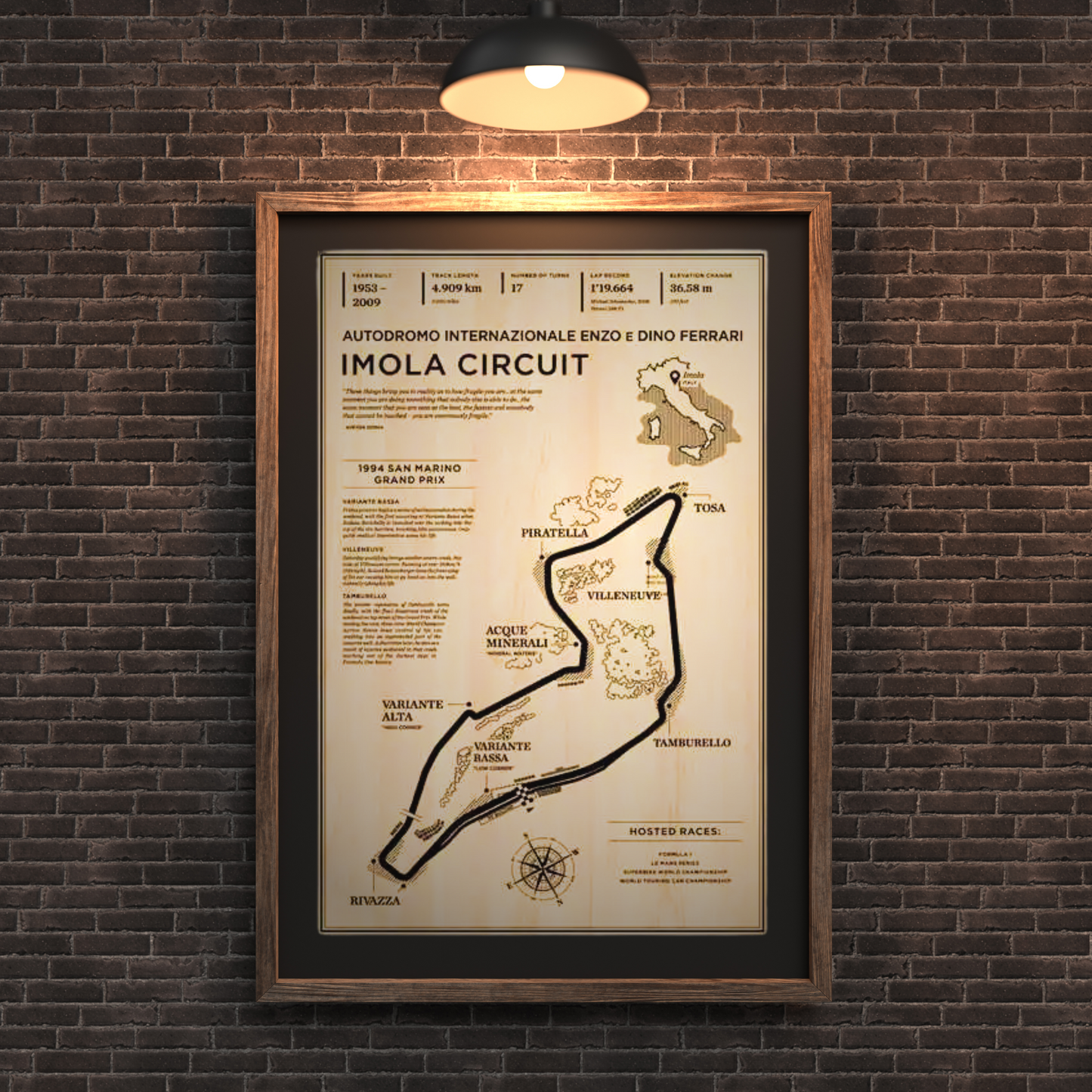 Retro Racetrack Canvas Poster