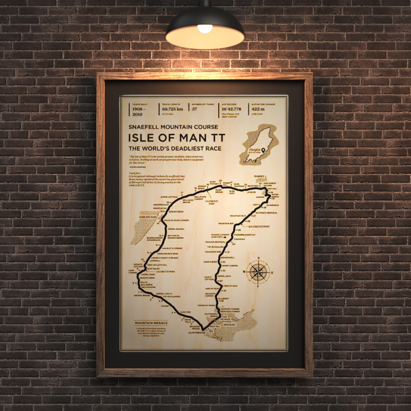 Retro Racetrack Canvas Poster