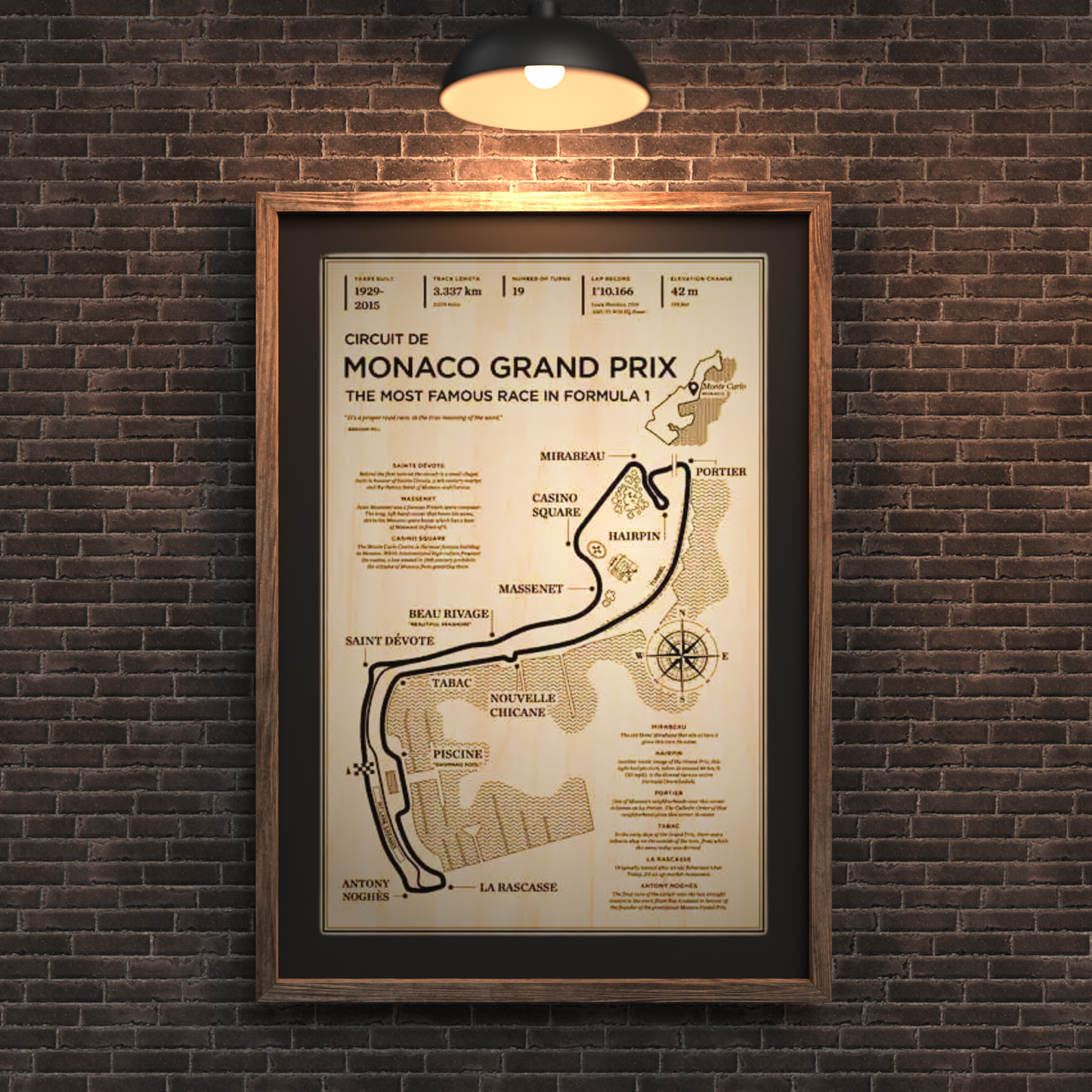 Retro Racetrack Canvas Poster