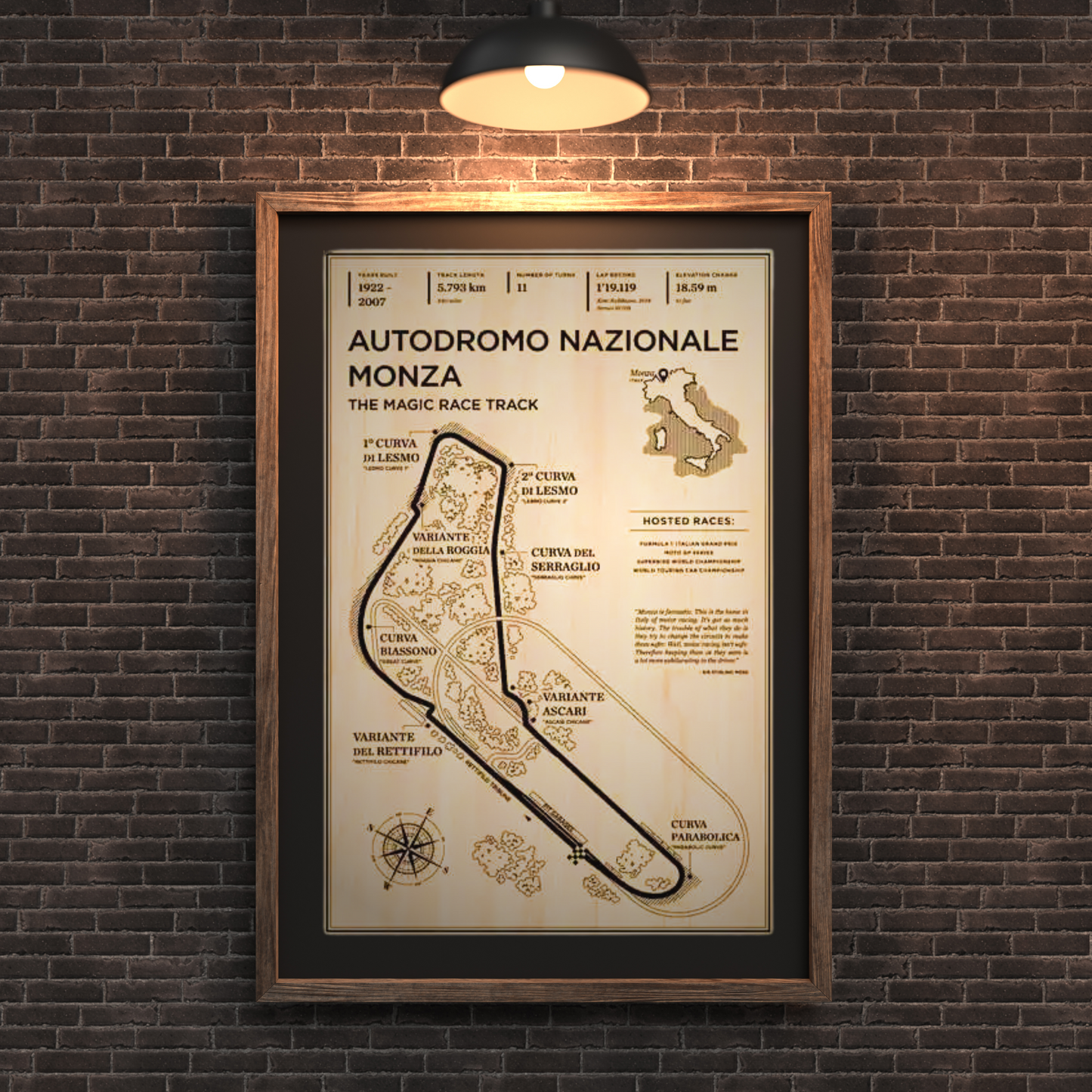 Retro Racetrack Canvas Poster