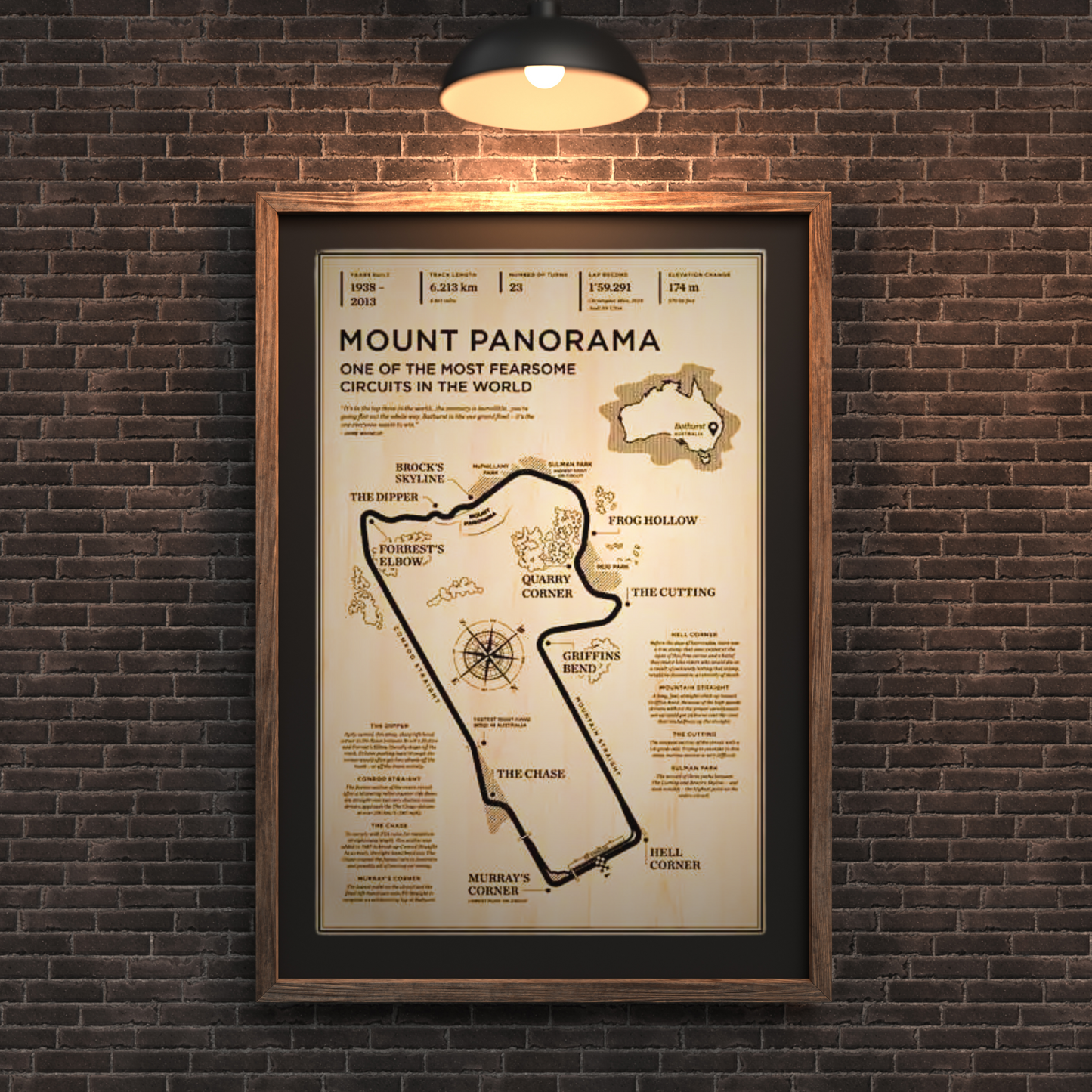 Retro Racetrack Canvas Poster