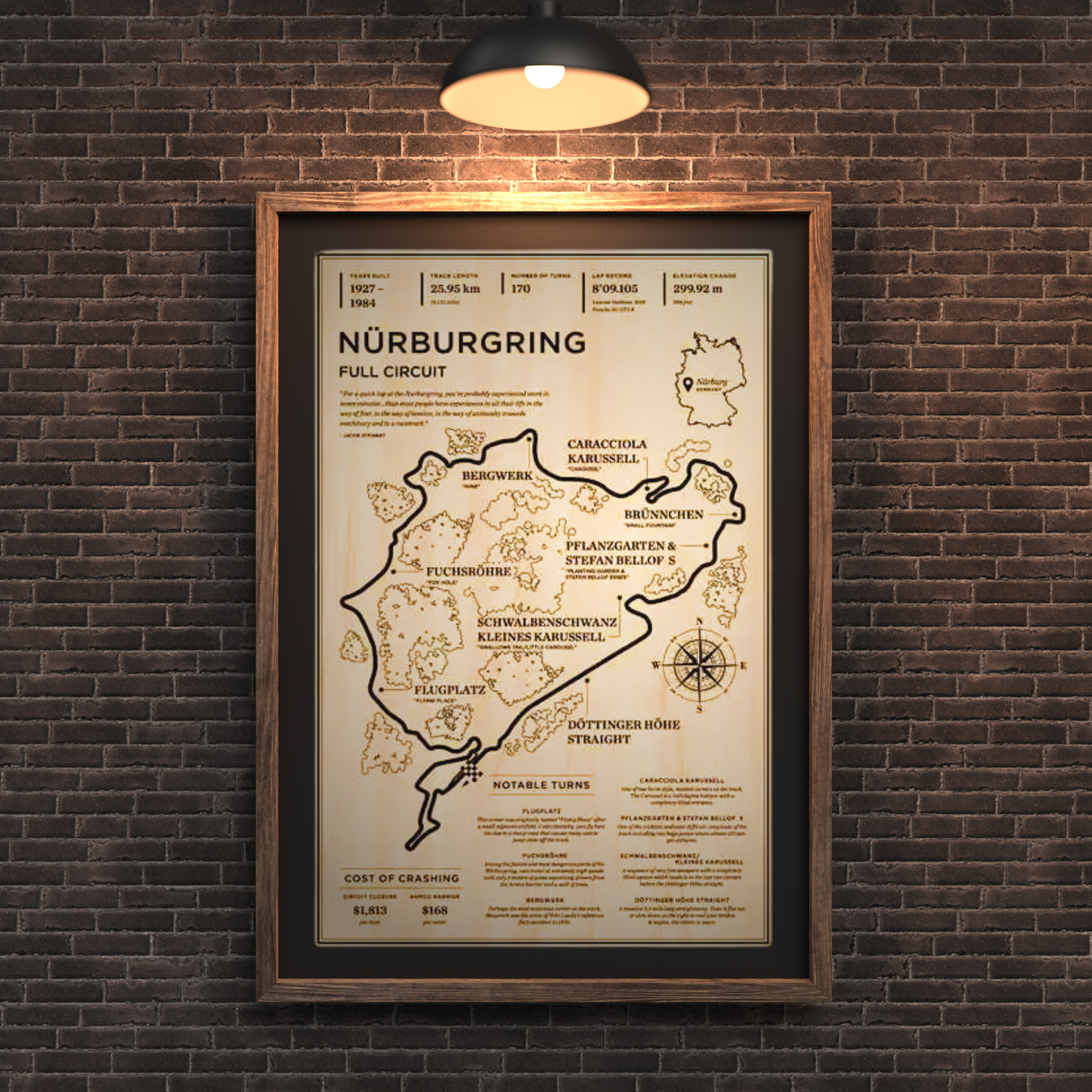 Retro Racetrack Canvas Poster
