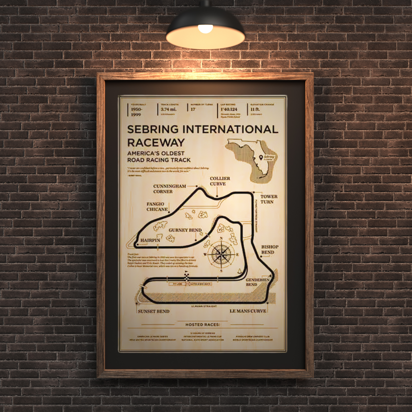 Retro Racetrack Canvas Poster