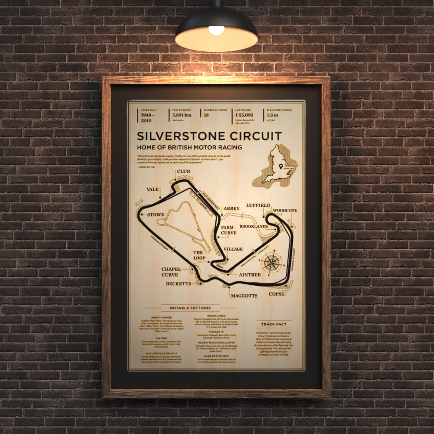 Retro Racetrack Canvas Poster