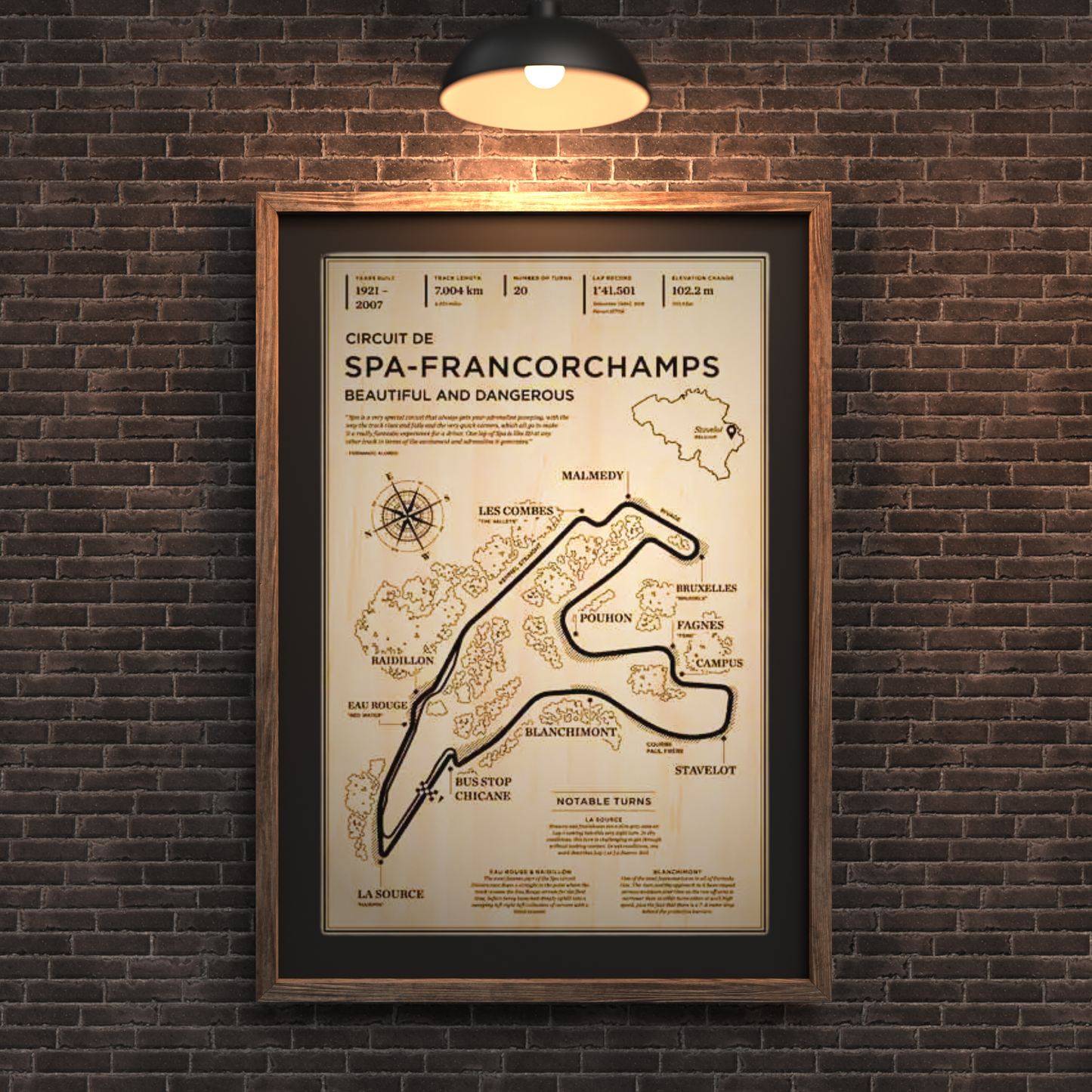 Retro Racetrack Canvas Poster