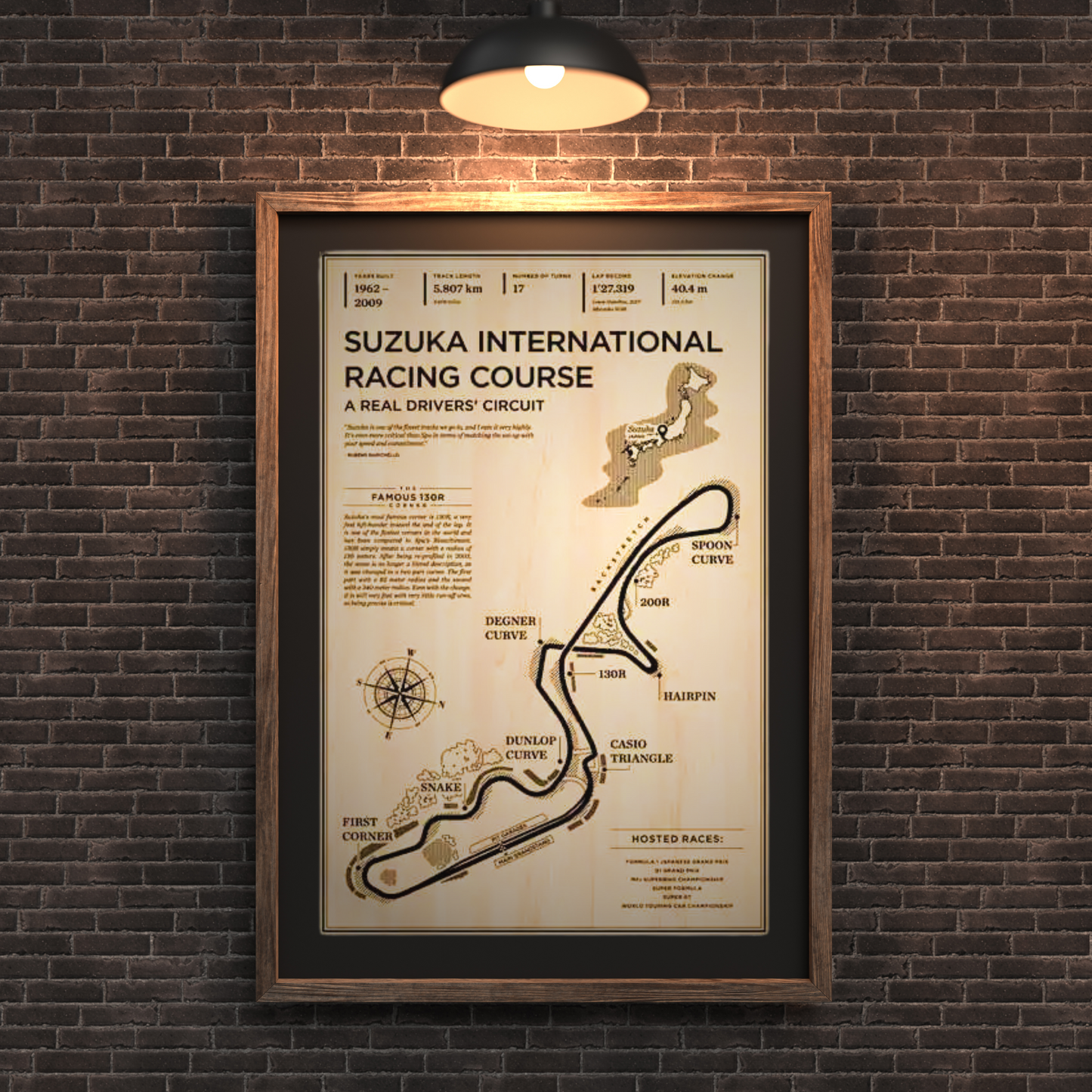 Retro Racetrack Canvas Poster