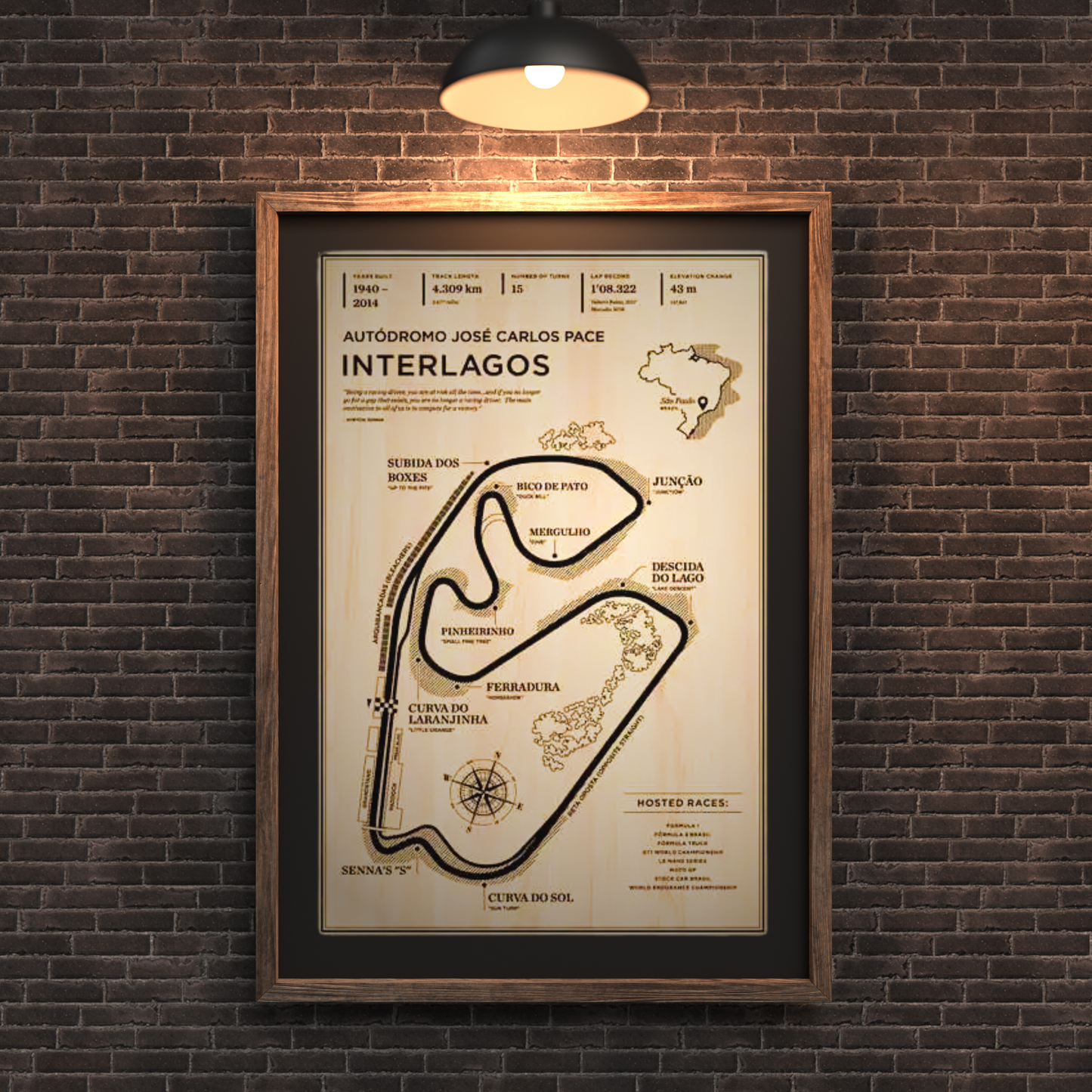 Retro Racetrack Canvas Poster